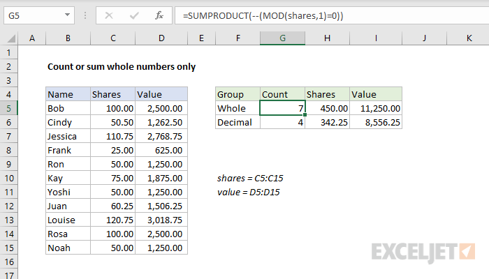 How To Only Show A Certain Amount Of Numbers In Excel